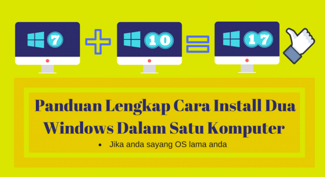 Panduan Lengkap Cara Install Dua Windows Dalam Satu Komputer Ithmm