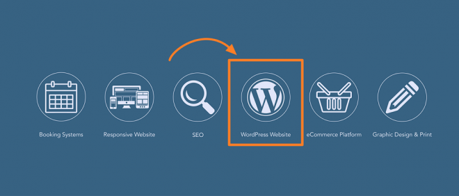cara buat blog percuma wordpress 2018