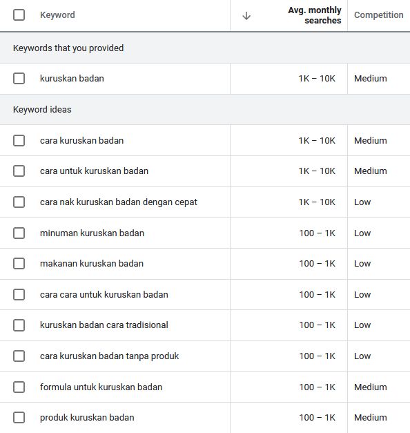 analisis keyword v1