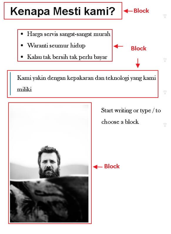 struktur block dalam post editor