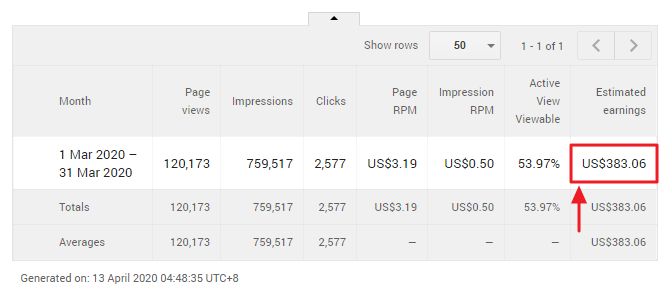 Bukti buat duit dengan blog adsense 1