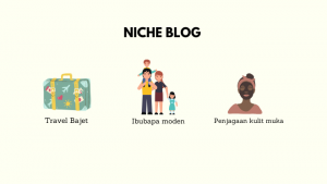 Cara Buat Blog Sendiri dengan Mudah [Updated 2022]