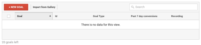 setup new goal di google analytics