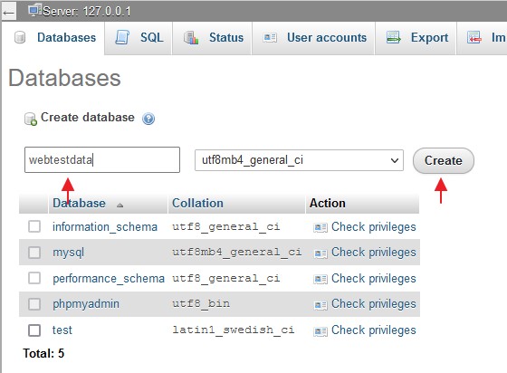 create database phpMyAdmin