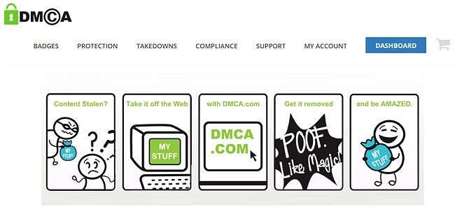 guna servis dari pada dmca.com untuk melaporkan artikel yang dicuri