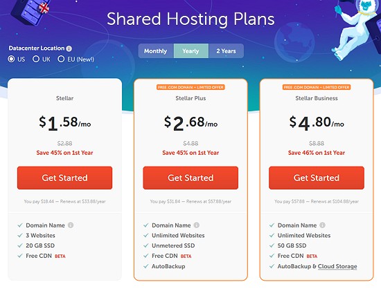 pakej shared hosting di namecheap